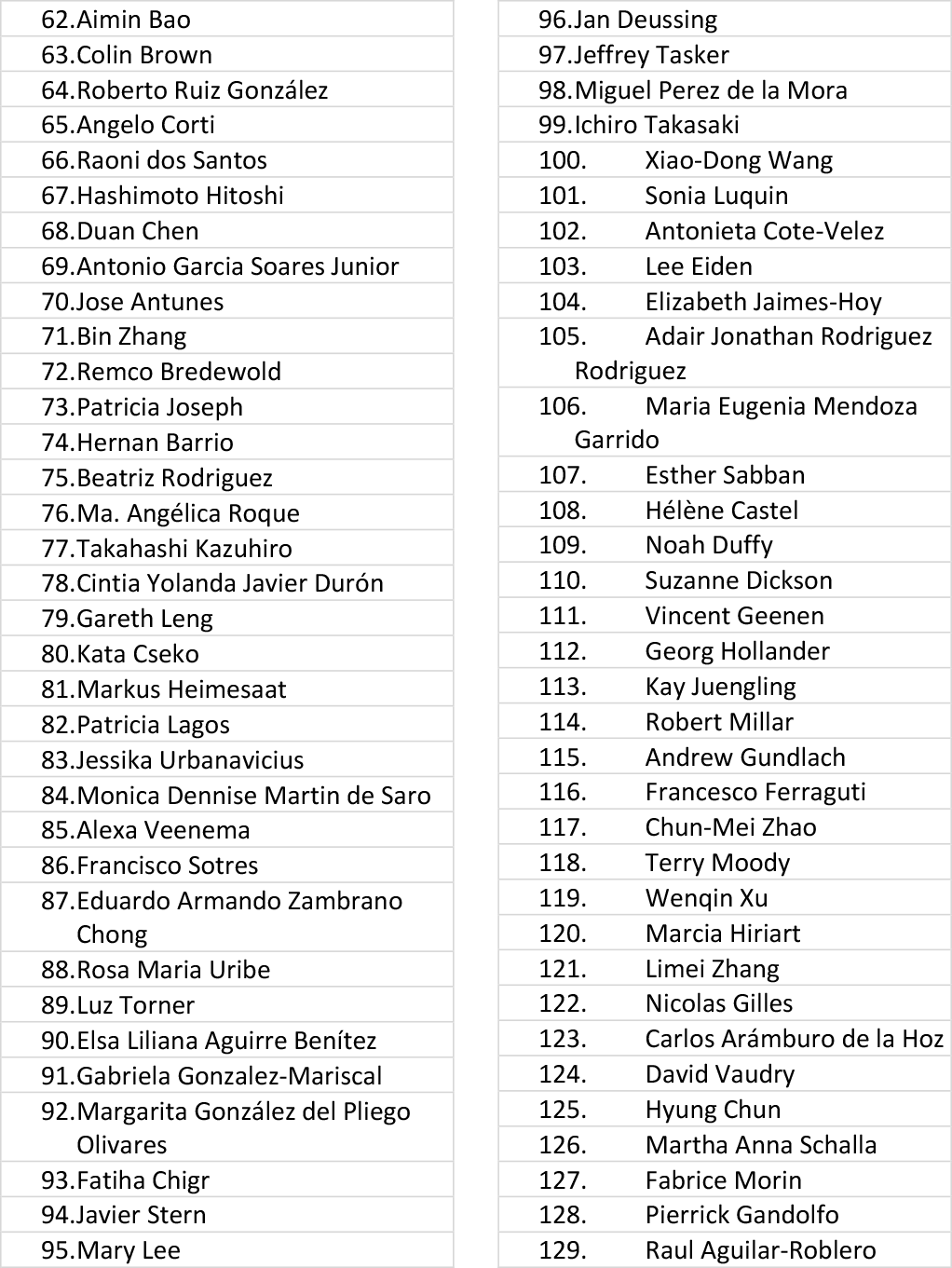 IRPS_Electoral_Commission_Report-3