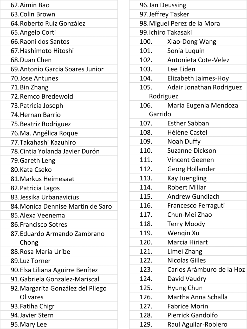 IRPS_Electoral_Commission_Report-3